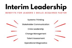 Interim Leadership Benefits for leaders: skills acquired; systems thinking, stakeholder communication, crisis leadership, change management, talent assessment, operational diagnostics